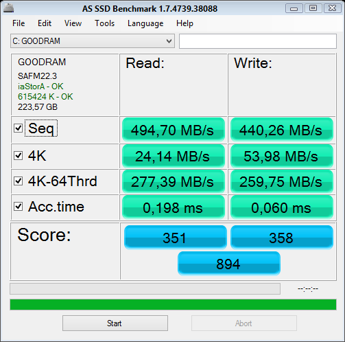 Dysk SSD GOODRAM Iridium PRO 240GB